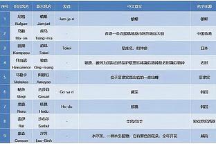 新利体育app官方入口在哪截图2